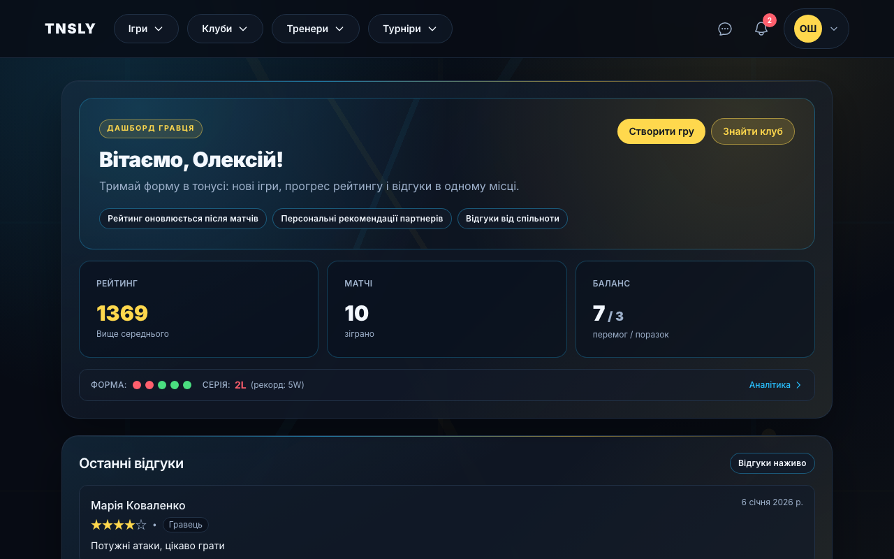 Дашборд гравця